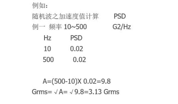 關于Vibration and Shock 的測試條件解釋