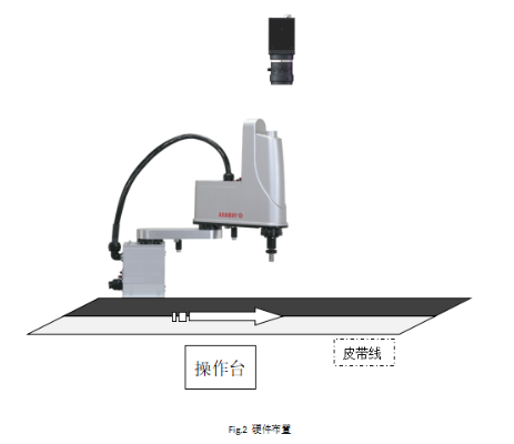 MasterAlign單相機(jī)紙盒包裝定位貼合系統(tǒng)調(diào)試說明書