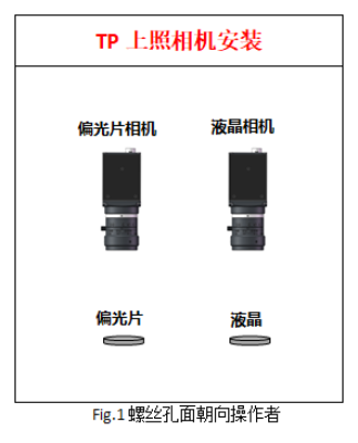 MasterAlign單目雙mark自對(duì)位系統(tǒng)調(diào)試說明書