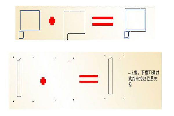 詳談模切工程師工藝設(shè)計(jì)!