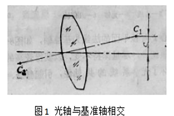 工業(yè)鏡頭中透鏡的定心詳解