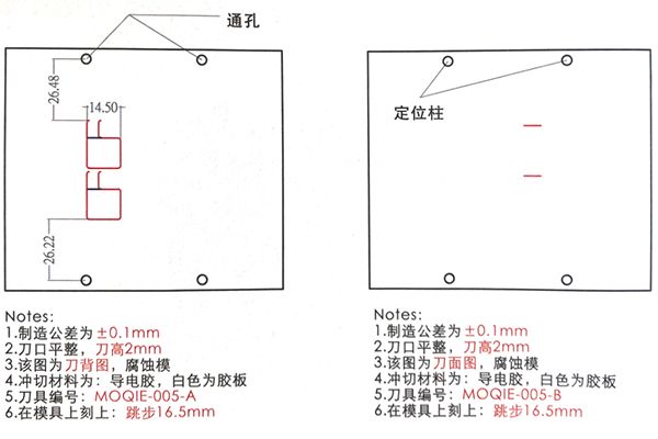 導(dǎo)電膠模切工藝詳解