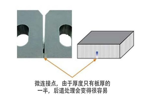 如何更好的提升激光加工的有效作業(yè)？