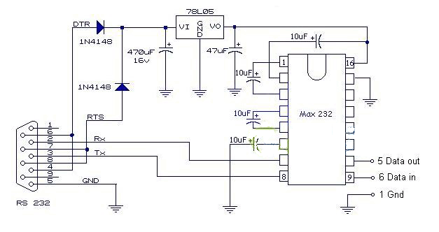 RS-232串行通信原理：全雙工案例分析，一看就懂，值得收藏與轉(zhuǎn)發(fā)